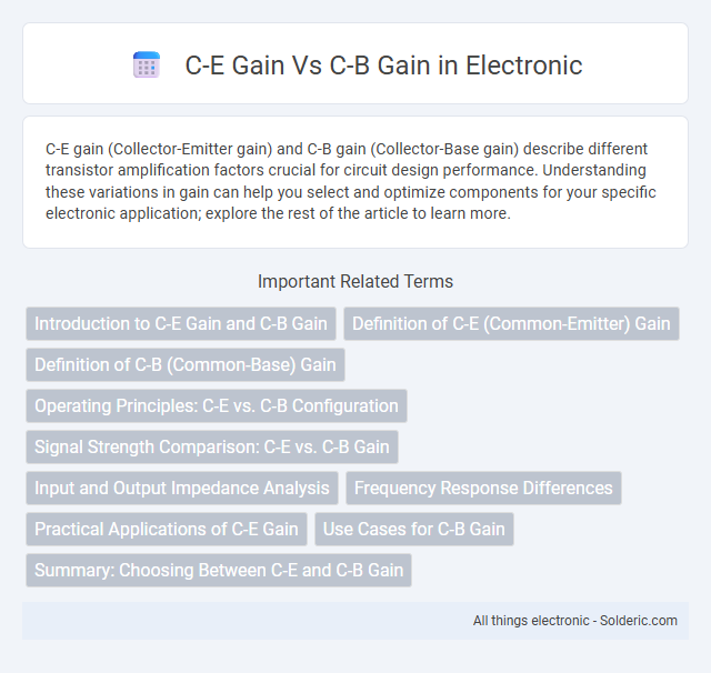 C-B gain vs C-E gain - What is the difference?