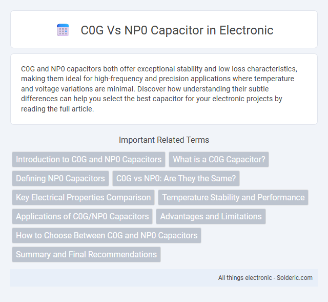 NP0 vs C0G Capacitor - What is the difference?