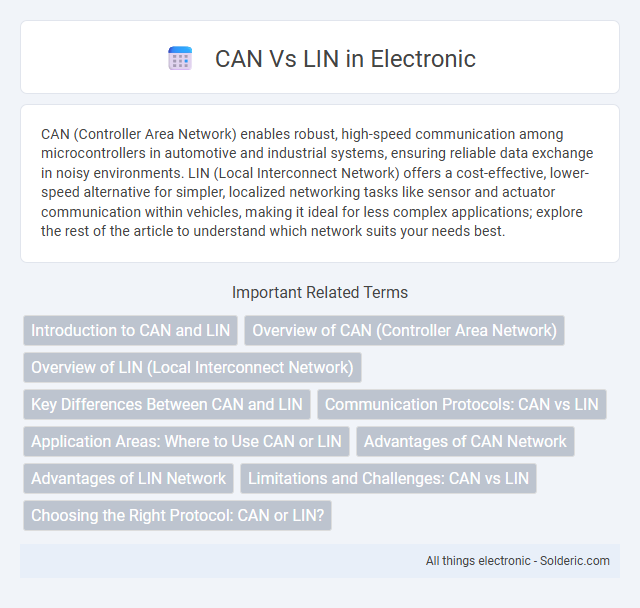 CAN vs LIN - What is the difference?