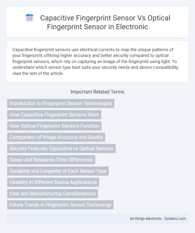 Optical Fingerprint Sensor vs Capacitive Fingerprint Sensor - What is the difference?