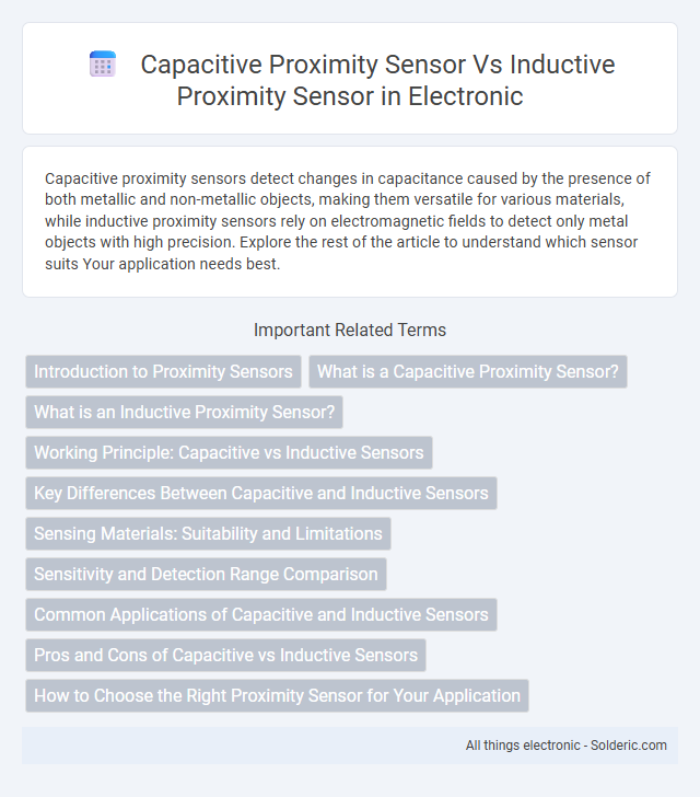Inductive Proximity Sensor vs Capacitive Proximity Sensor - What is the difference?