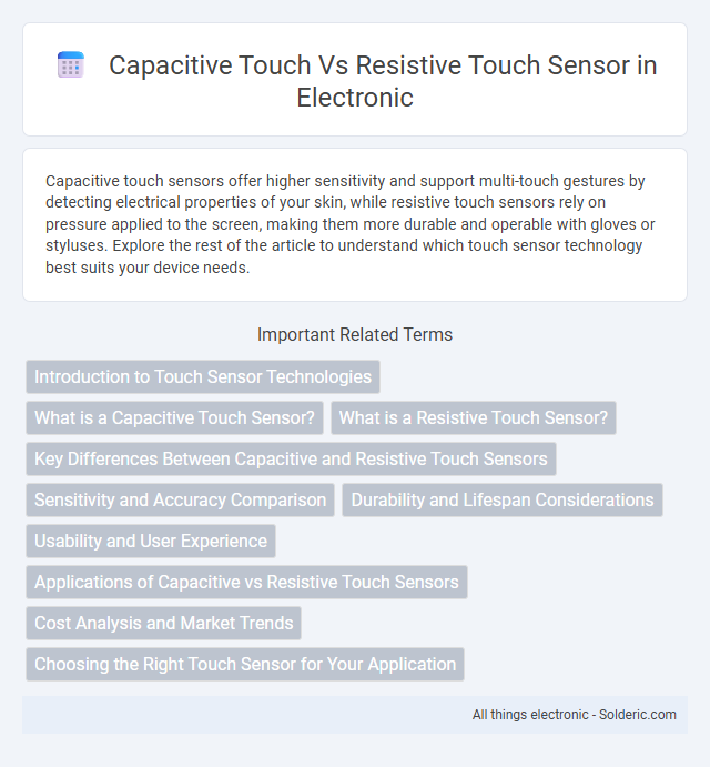 Capacitive Touch vs Resistive Touch Sensor - What is the difference?