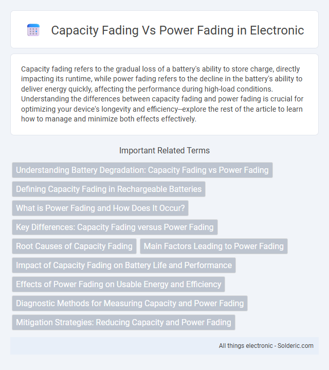 Capacity Fading vs Power Fading - What is the difference?
