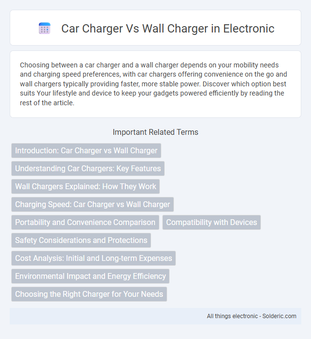 Car charger vs Wall charger - What is the difference?