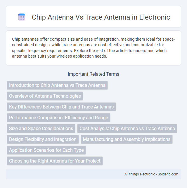 Chip Antenna vs. Trace Antenna - What is the difference?