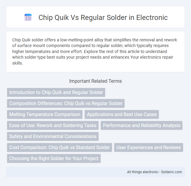 Chip Quik vs Regular Solder - What is the difference?