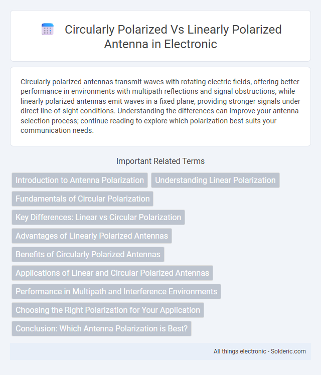 Linearly Polarized vs Circularly Polarized Antenna - What is the difference?