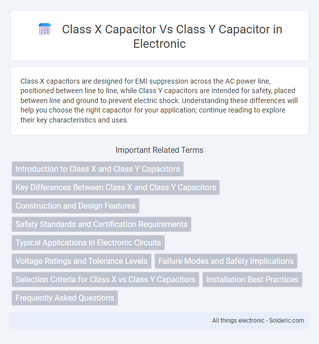 Class X Capacitor vs Class Y Capacitor - What is the difference?