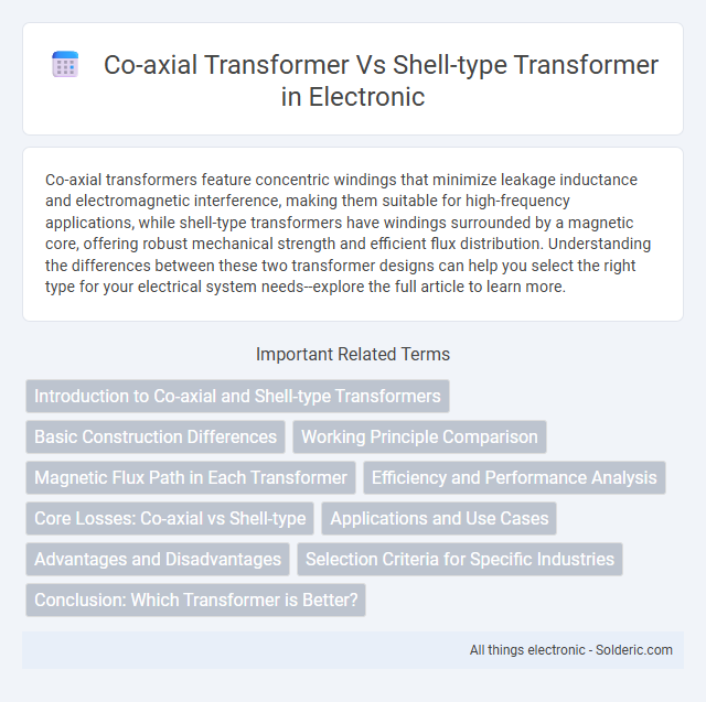 Shell-type Transformer vs Co-axial Transformer - What is the difference?
