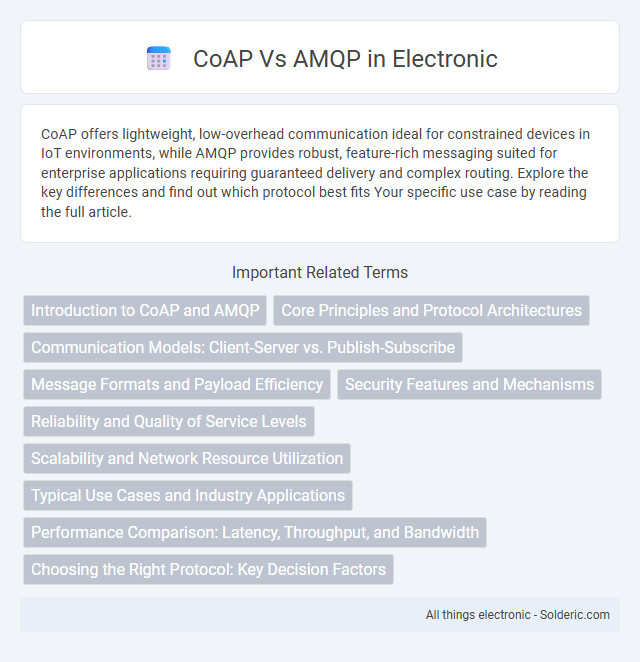 AMQP vs CoAP - What is the difference?