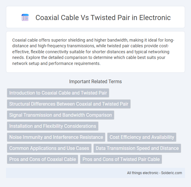 Coaxial Cable vs Twisted Pair - What is the difference?
