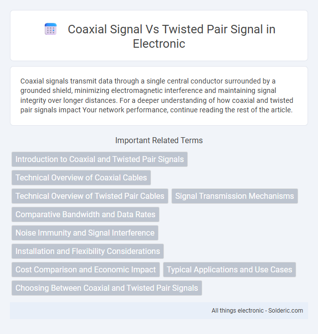 Coaxial signal vs twisted pair signal - What is the difference?