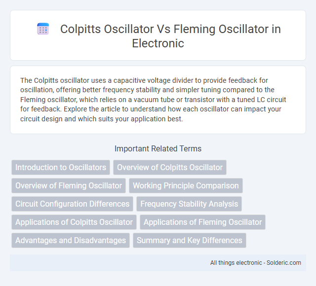 Colpitts oscillator vs Fleming oscillator - What is the difference?