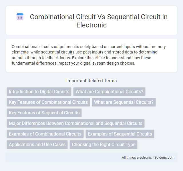 Combinational Circuit vs Sequential Circuit - What is the difference?