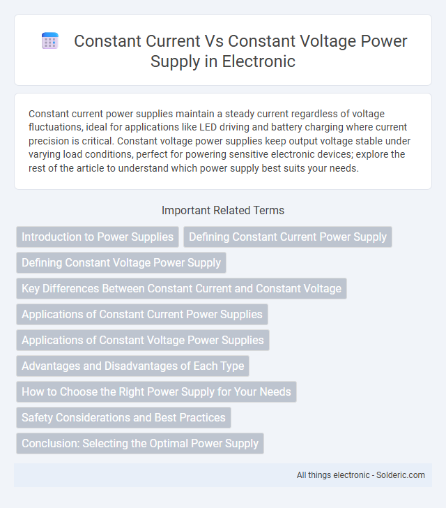 Constant Current vs Constant Voltage Power Supply - What is the difference?