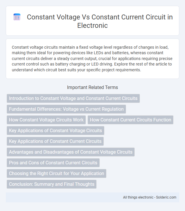 Constant Current vs Constant Voltage Circuit - What is the difference?