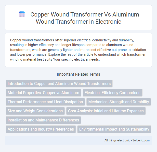Aluminum Wound Transformer vs Copper Wound Transformer - What is the difference?