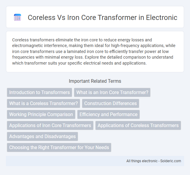 Coreless vs Iron Core Transformer - What is the difference?