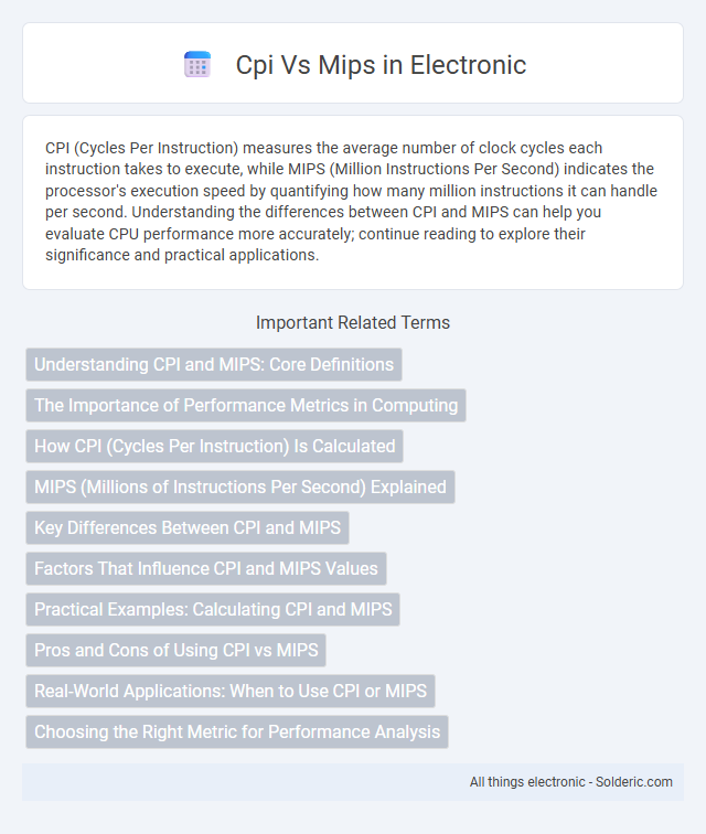 CPI vs MIPS - What is the difference?