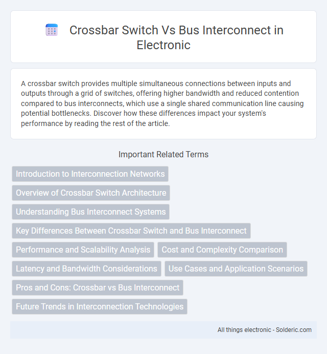 Bus Interconnect vs Crossbar Switch - What is the difference?