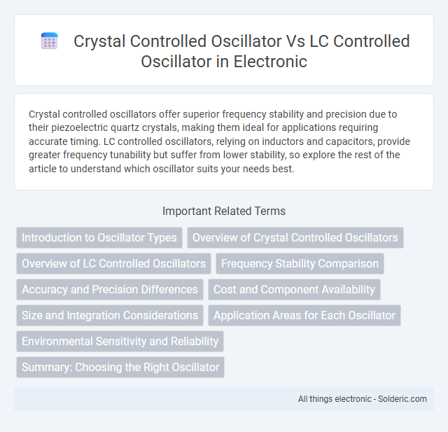 LC Controlled Oscillator vs Crystal Controlled Oscillator - What is the difference?