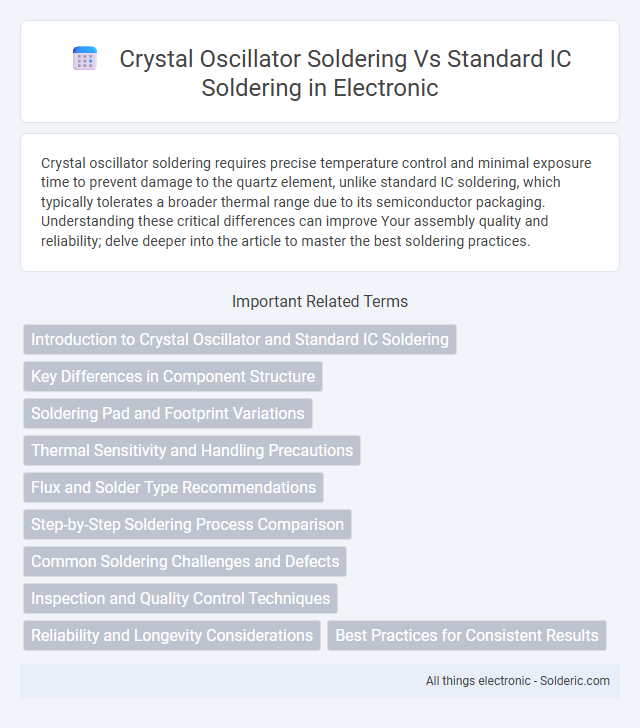 Soldering: Crystal Oscillator vs Standard IC - What is the difference?