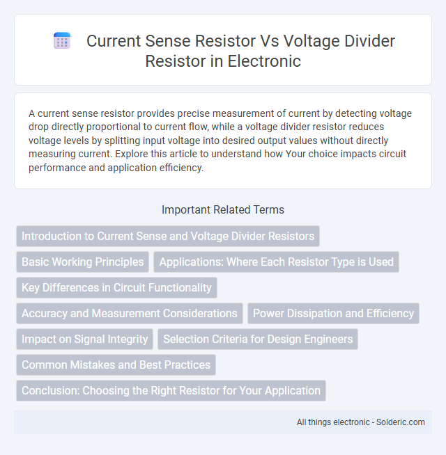Current Sense Resistor vs Voltage Divider Resistor - What is the difference?