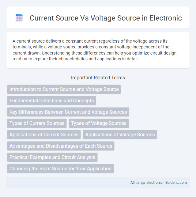 Current Source vs Voltage Source - What is the difference?