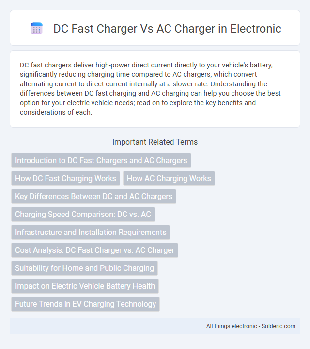 AC Charger vs DC Fast Charger - What is the difference?