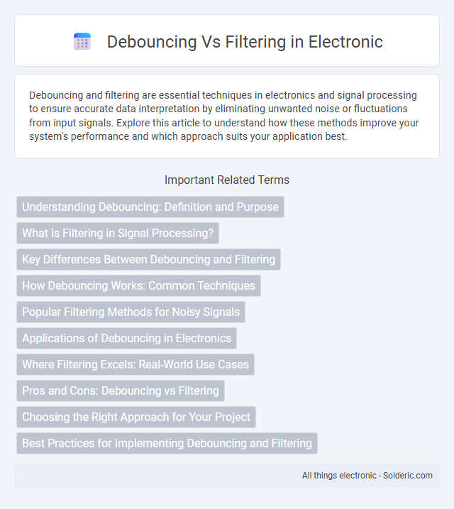 Debouncing vs Filtering - What is the difference?