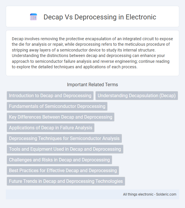 Decap vs Deprocessing - What is the difference?