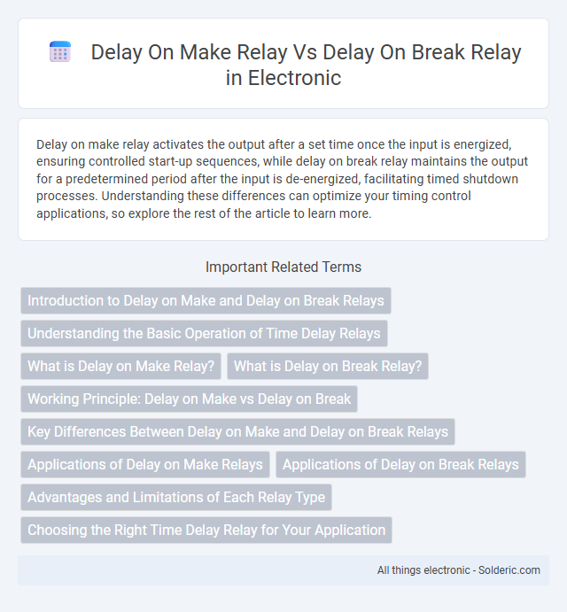 Here are the titles in correct alphabetical order:
- Delay on Break Relay
- Delay on Make Relay - What is the difference?