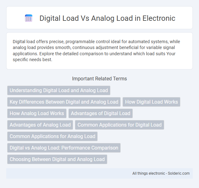 Analog Load vs Digital Load - What is the difference?