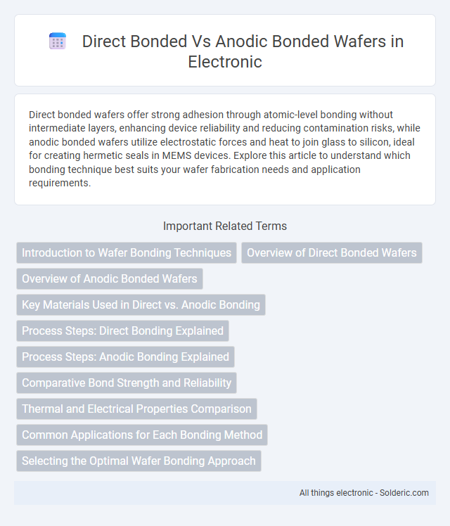 Anodic Bonded vs Direct Bonded Wafers - What is the difference?