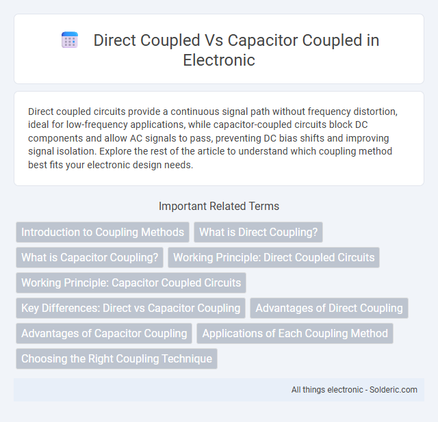 Capacitor Coupled vs Direct Coupled - What is the difference?
