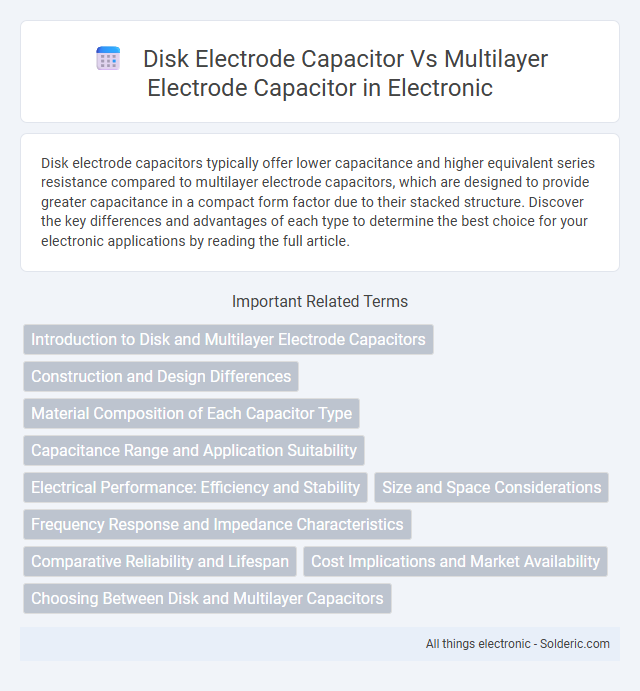 Disk Electrode Capacitor vs Multilayer Electrode Capacitor - What is the difference?