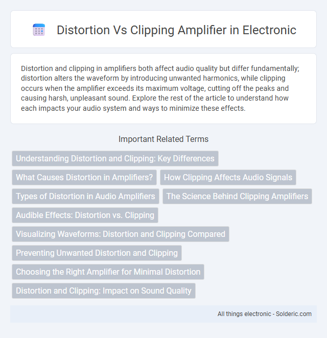 Clipping vs Distortion Amplifier - What is the difference?