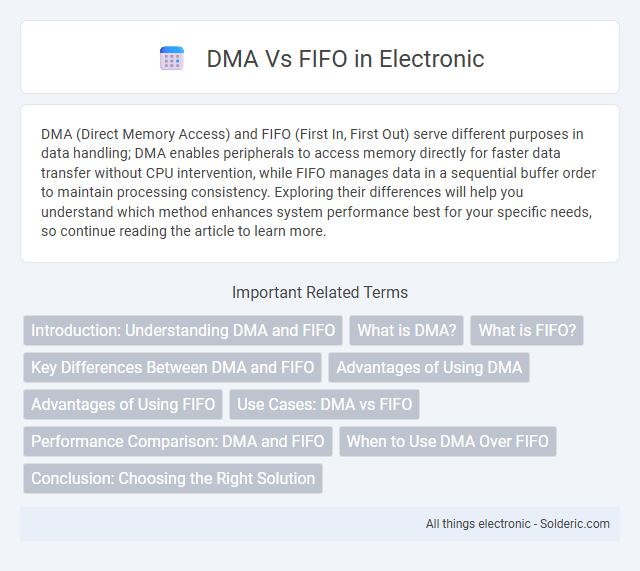 DMA vs FIFO - What is the difference?