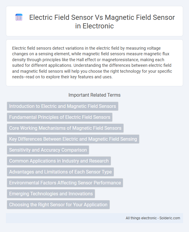 Electric Field Sensor vs Magnetic Field Sensor - What is the difference?