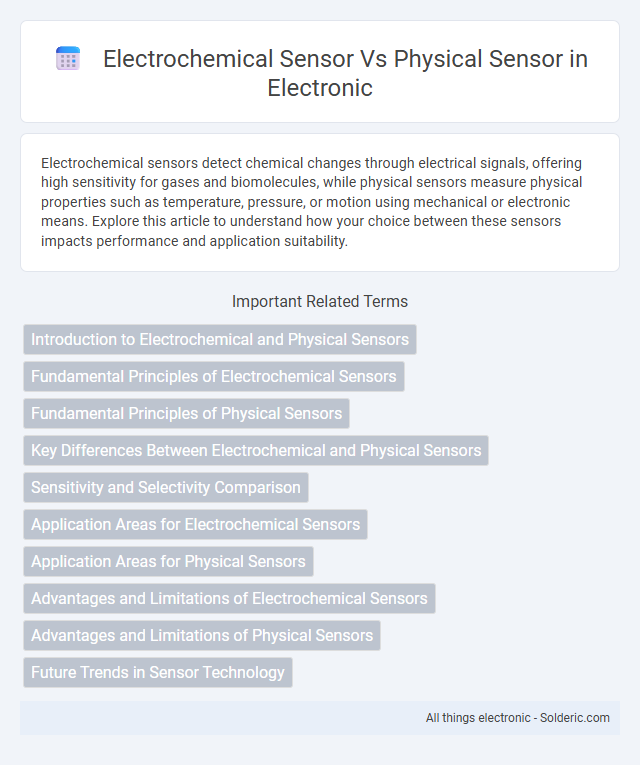 Electrochemical Sensor vs Physical Sensor - What is the difference?