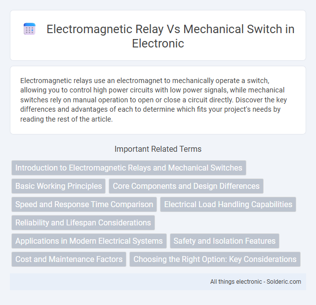 Electromagnetic Relay vs Mechanical Switch - What is the difference?