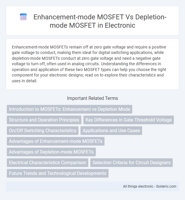 Depletion-mode MOSFET vs Enhancement-mode MOSFET - What is the difference?