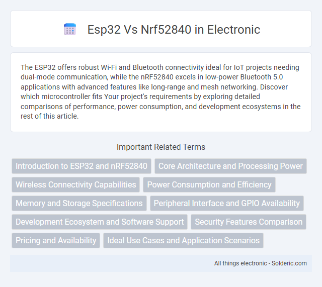 nRF52840 vs ESP32 - What is the difference?