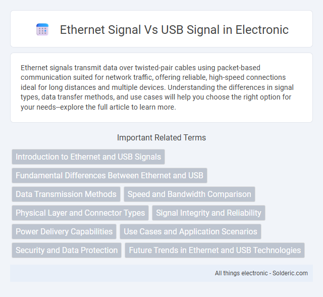 USB signal vs Ethernet signal - What is the difference?