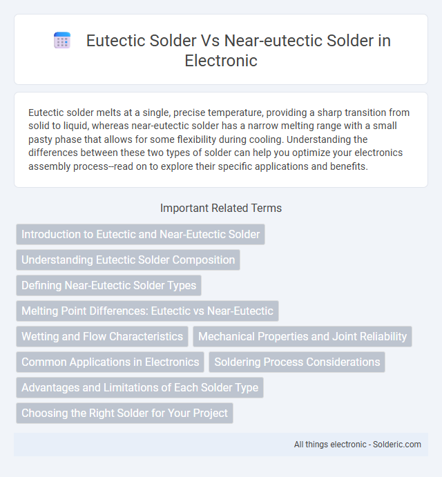 Near-Eutectic Solder vs Eutectic Solder - What is the difference?