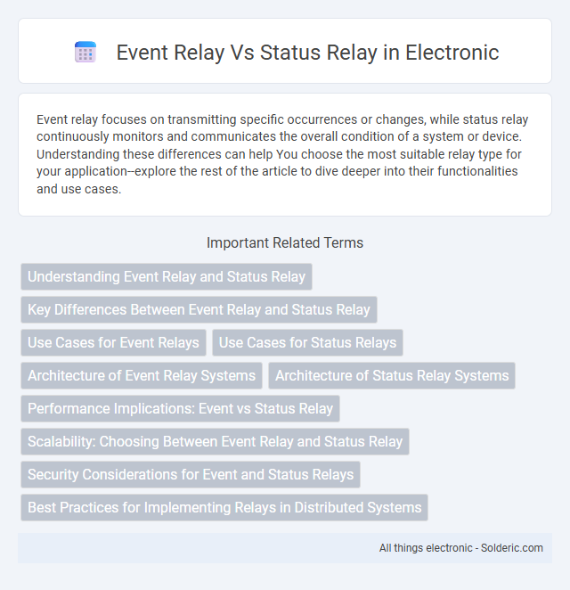 Status Relay vs Event Relay - What is the difference?