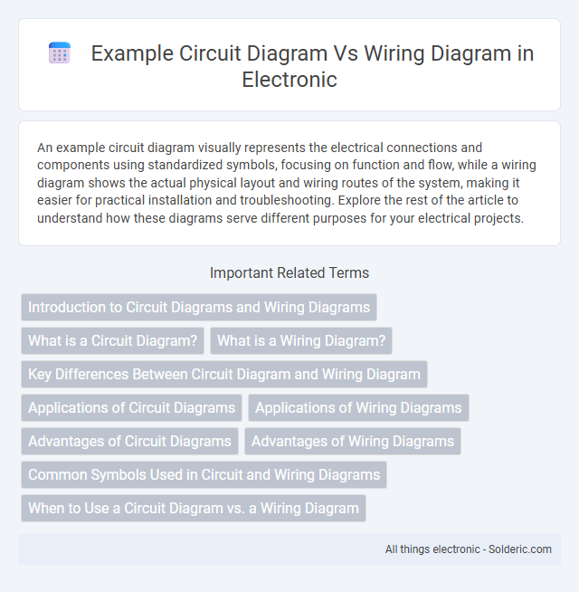 Example Circuit Diagram vs Wiring Diagram - What is the difference?