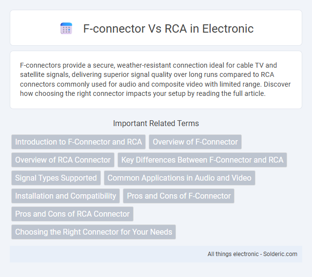 RCA vs F-connector - What is the difference?