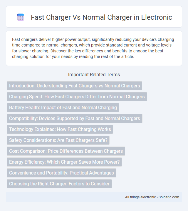 Normal charger vs fast charger - What is the difference?