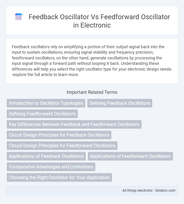 Feedforward oscillator vs Feedback oscillator - What is the difference?